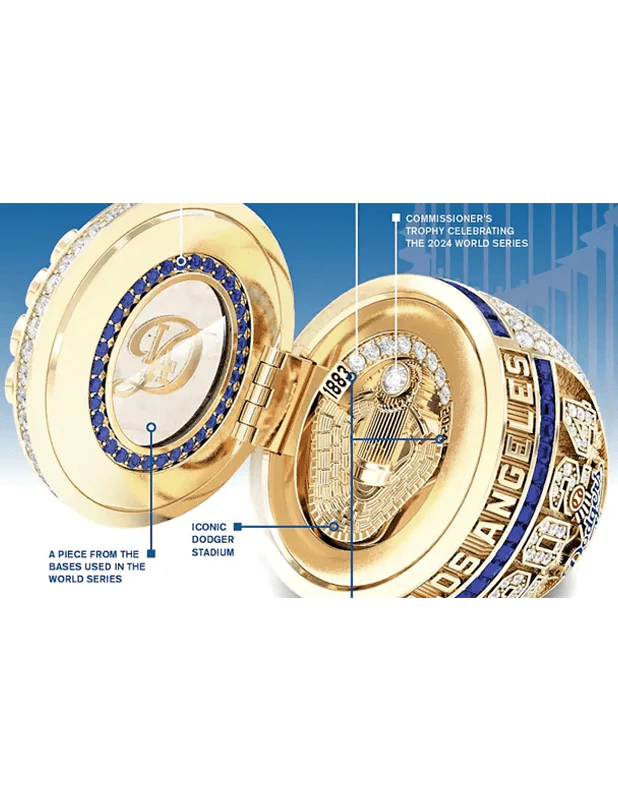 World Series 2024 Ring - Image 3